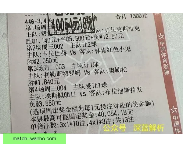世界杯赛事竞猜与预测：分析趋势、队伍表现与热门赛果预测指南